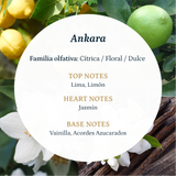 Fragancia Ankara