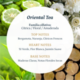 Fragancia Oriental Tea