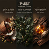 Fragancia Paris