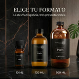 Fragancia Paris