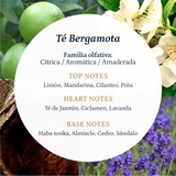 Fragancia Té de Bergamota